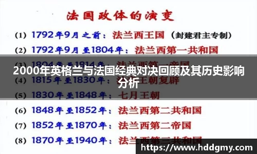 2000年英格兰与法国经典对决回顾及其历史影响分析